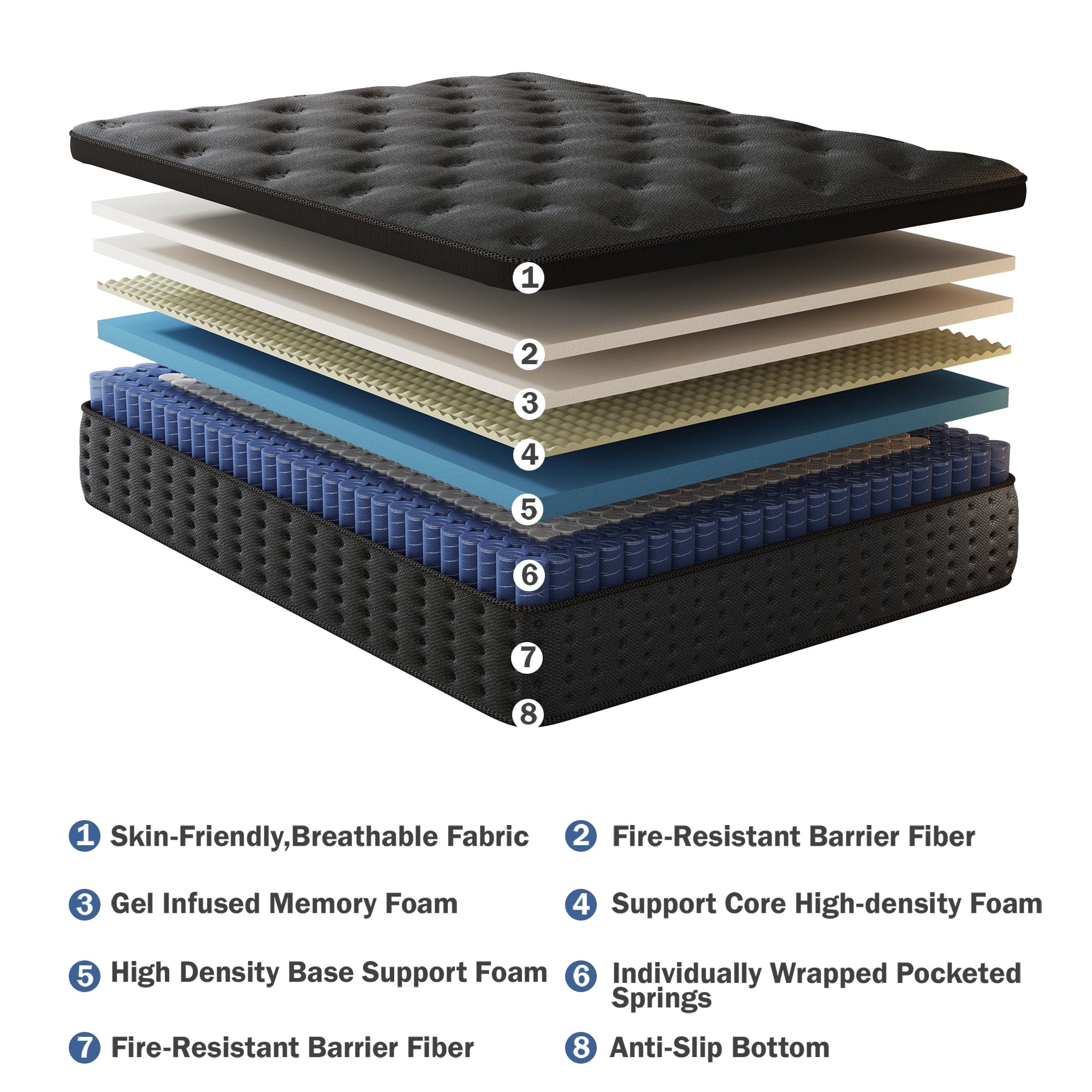 Tryagat 12” Twin Hybrid Mattress in a Box, Medium Firm Twin Size Mattresses, Cooling Gel Memory Foam Mattress with Individually Wrapped Pocket Coils, Pressure Relief